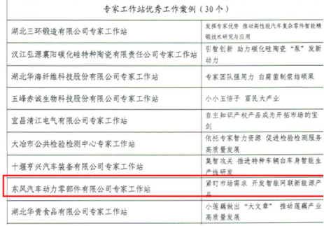 贊！動力部件公司專家工作站案例獲評全省院士專家工作站優(yōu)秀工作案例